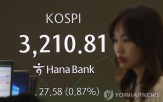 전날,거래,강세,달러,종가,상승세