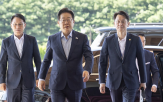 직원,대통령,식사,경제