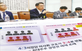 감사위원,기업,상법,분리선출,민주당,집중투표제,우려,확대,법안,공청회