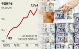 미국,금리,달러,포인트,환율,인하,관세,만기