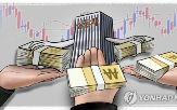 비상장,주주,배당,상장사,제재,이사회,금전