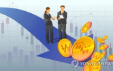 공매도,잔고,순보유,비중,코스피,증시,이후