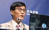 한은,정책,금융안정,권한,거시건전성,금융,협의체,총재