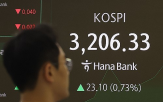 부동산,세법개정안,분리과세,기준,정부,세율,부자감세,최우선,주택,배당
