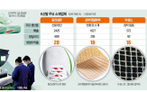 신발,소재,나이키,세계,업체,접착제,아디다스,제품,개발