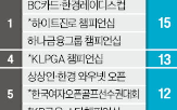 한경레이디스컵,BC카드,대회,총상금,15억