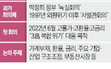 회의,논의,현안,정부,금융,비공개,공개,경제,방안,내용