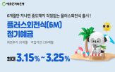 금리,고객