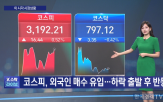 스맥,상승,비트코인