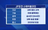 코인,신사업,발행,추진,허가,싱가포르,현재,글로벌,모건,50억
