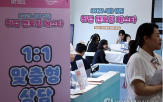 청년,청년층,창업,작년,내수,대책,일자리,관련,사회,의지