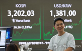 기대감,전장,마감,대비,지수,강세,코스피,대한,이날,외국인