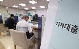 강화,대출태도지수,대출,전망