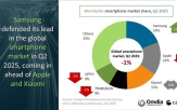 시장,점유율,스마트폰,삼성전자