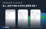 토스,결제,해외여행,토스페이