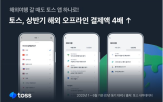 해외,결제액,토스