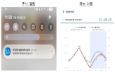 금융