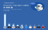 제타