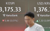 자사주,회장,매입,금융,전날,수익률,금융지주,평가액,단가,경영진