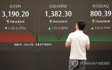 상승,코스닥,전장,지수,강세