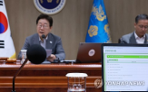 논의,재계,상법,경영,도입,경영권,판단,개정,보완책