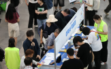 포인트,비중,임직원,기업,결과,대기업,감소,청년층
