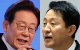 하책,정책,부동산,시장