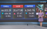 오늘,미국,상승,달러,발표,관세,거래,지수,다시,엔비디아