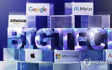 기술주,기술,부문,대한,가장,엔비디아,미국,투자