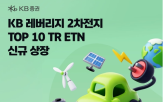 상장,상품,이차전지