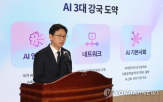 장관,에이전트,강조,활용,인재,환경,분야,복원