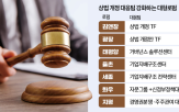 상법,변호사,주주,개정,기업,대응,세미나,이사
