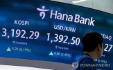 상승,미국,시장,국내,실적,삼성전자,관련,코스피
