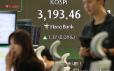 하락,전장,보이,코스피,강세,낙폭