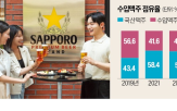 맥주,시장,매장,삿포로,일본
