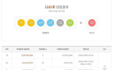 번호,당첨,부산