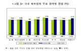 전망,기준치,업황,제조업
