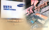 삼성전자,SK하이닉스,주가,시장,개인,가능성,외국인,대한,조정,이달