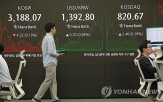 환율,달러,원화,관세,미국,이달,대통령,통화,연준,트럼프