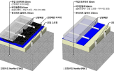롯데건설,바닥구조,기술,충격음,층간소음,바닥충격음