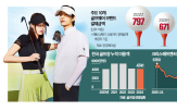 판매,골프의류,감소,브랜드,시장,골프,작년,올해