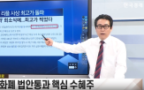 반도체,삼성전자,시장,가상화폐,주목