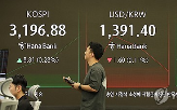 전장,실적,지수,기관,코스닥,코스피