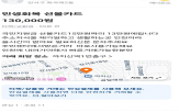 소비쿠폰,거래,부정유통,가맹점,민생회복,게시물,이하