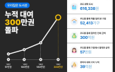 도서,우리집은도서관
