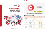 라이브커머스,서비스,준비,진행,진단