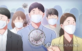 팬데믹,노화,코로나19,스캔,사람,감염