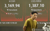 전장,지수,외국인,이날,코스피,각각,소식,하락세,프로젝트,반도체주