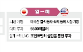 일본,미국,투자,자동차,관세,시장,합의,내용,대미