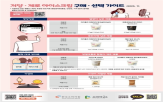 제품,아이스크림,대체감미료,당류,당알코올